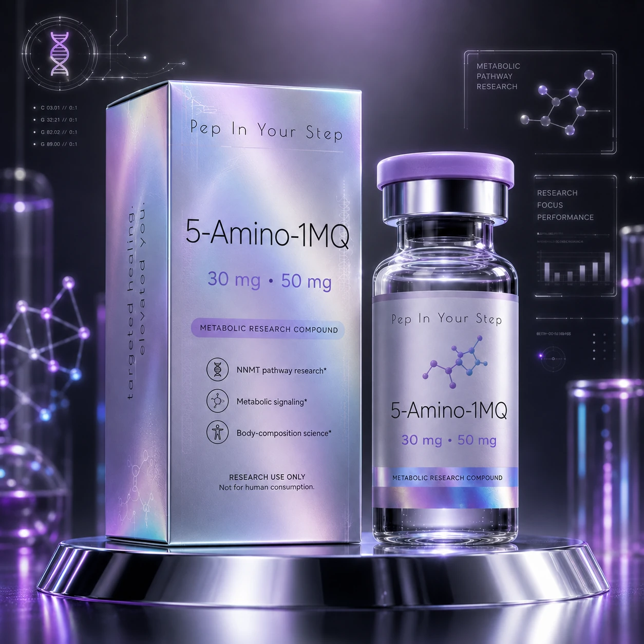 5-Amino-1MQ product presentation