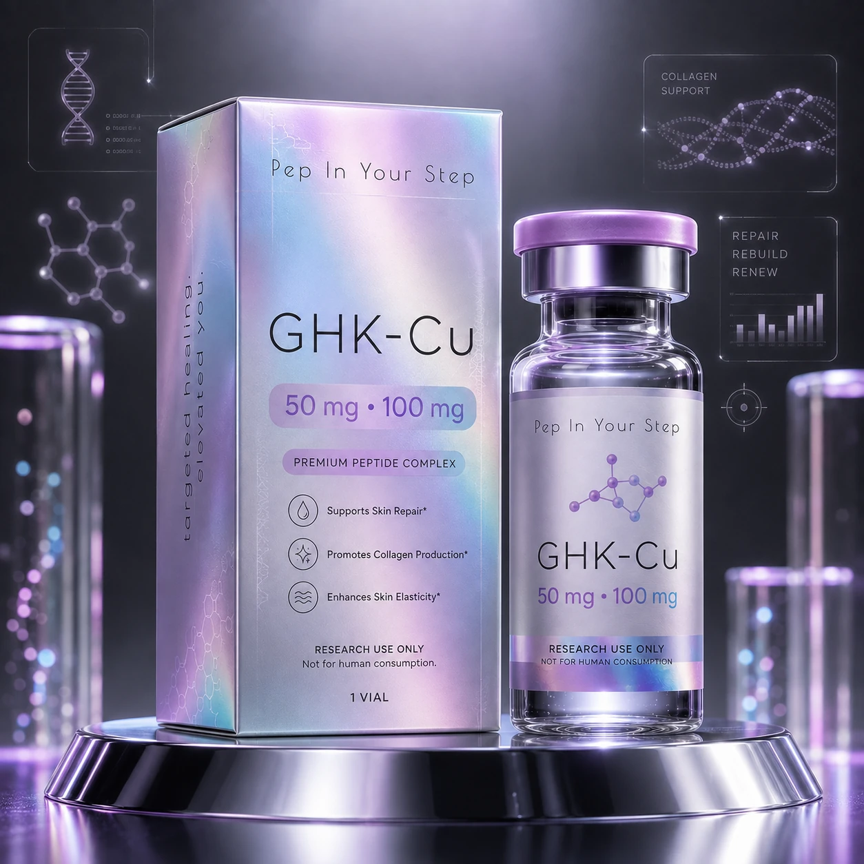 GHK-Cu product presentation