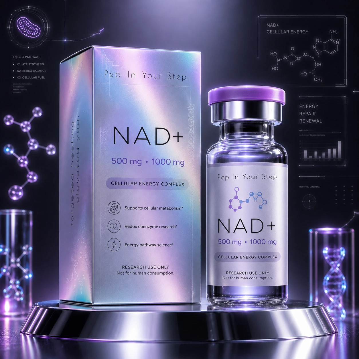 NAD+ product presentation